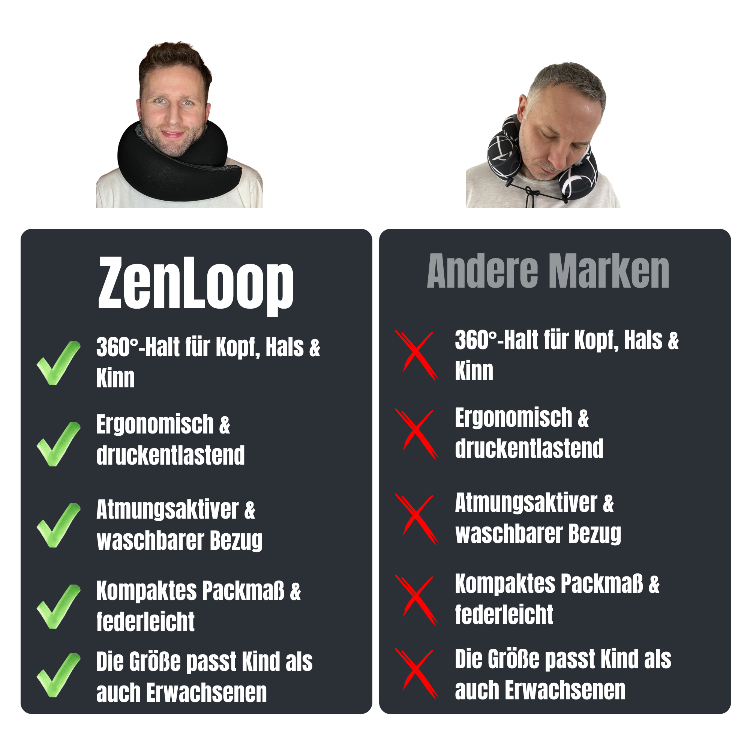 ZenLoop